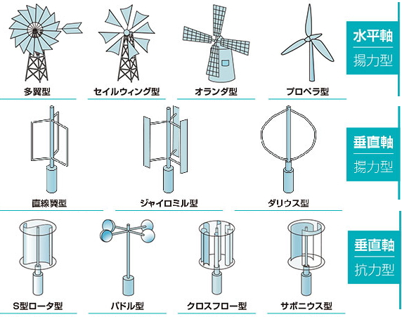 Ceanews 19年6月号