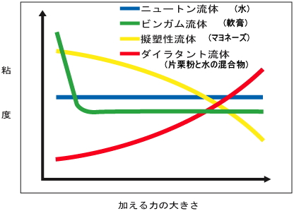 CEANEWS 2019年8月号