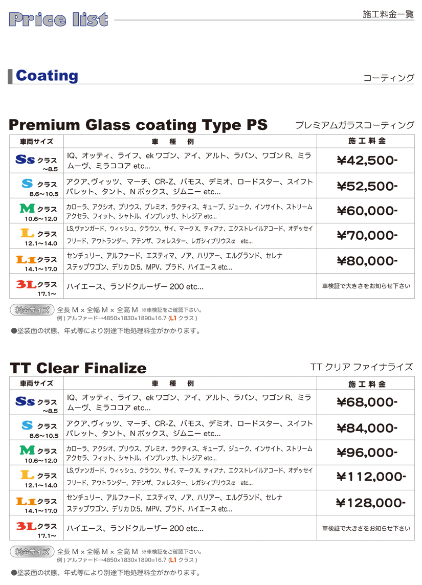 price coating.jpg
