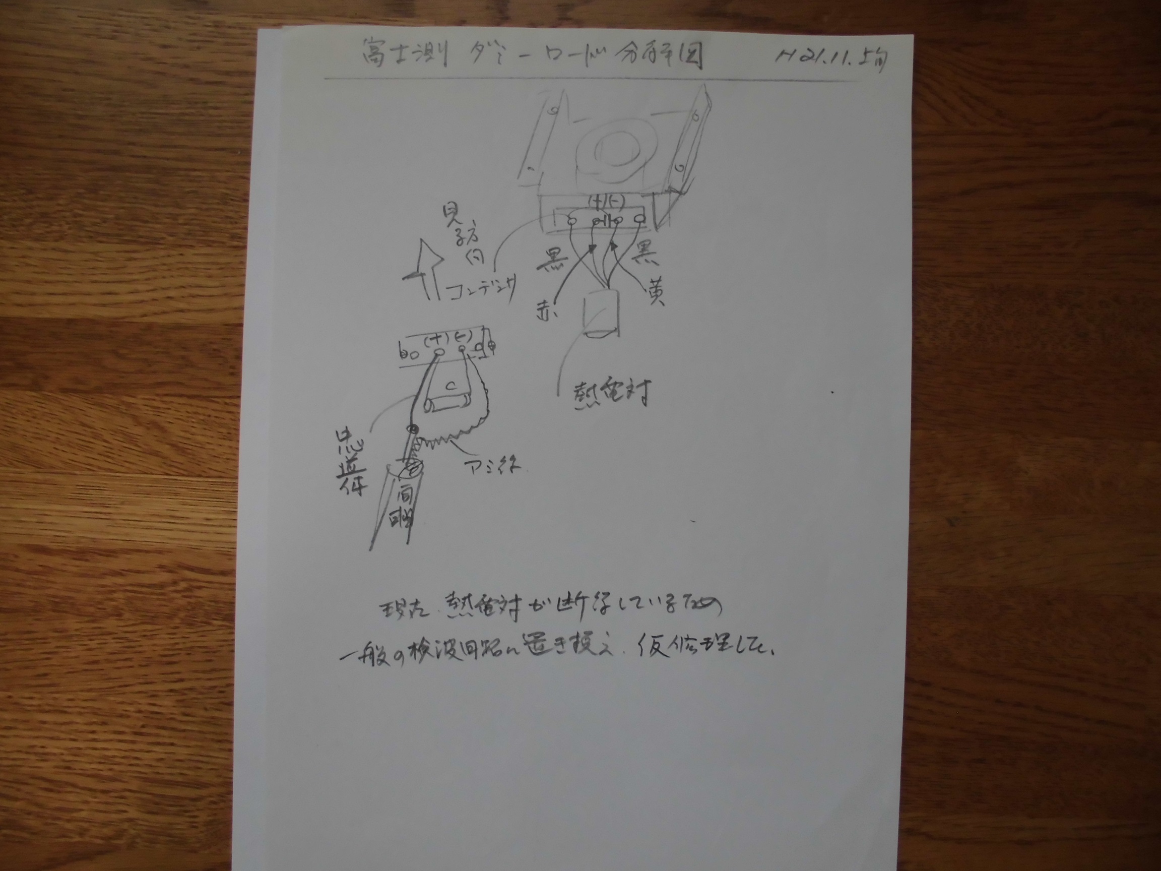 その他の周辺機器